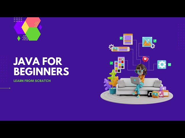 Command Line Arguments in Java