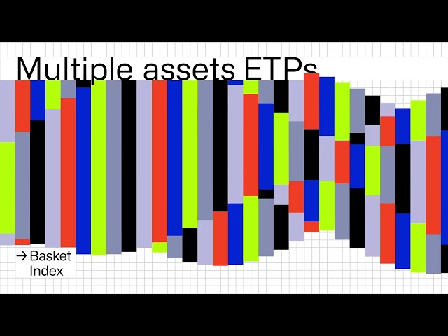 Beginners Guide - What are Crypto ETPs?