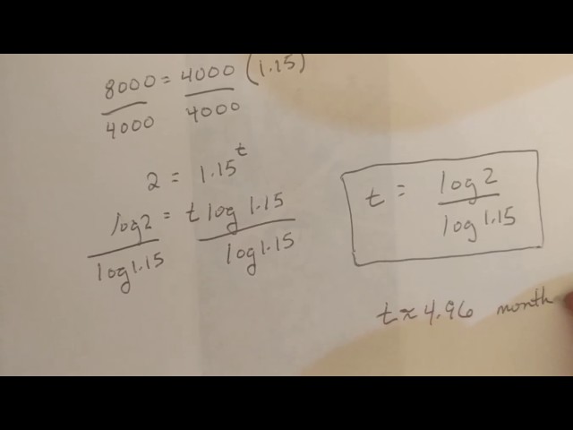 Exponential and Logarithmic applications
