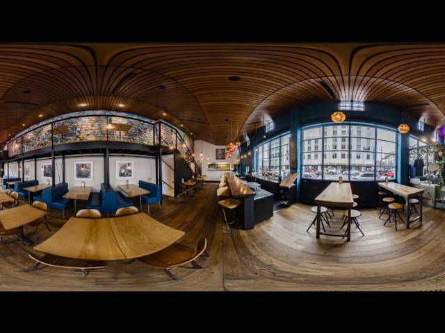 What is an Equirectangular Image?