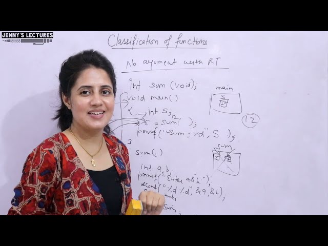 C_89 Functions in C - part 6 | Function Without Argument With Return Type