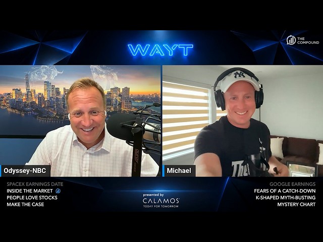 Google Earnings Hold the Key to the Whole Stock Market | WAYT?
