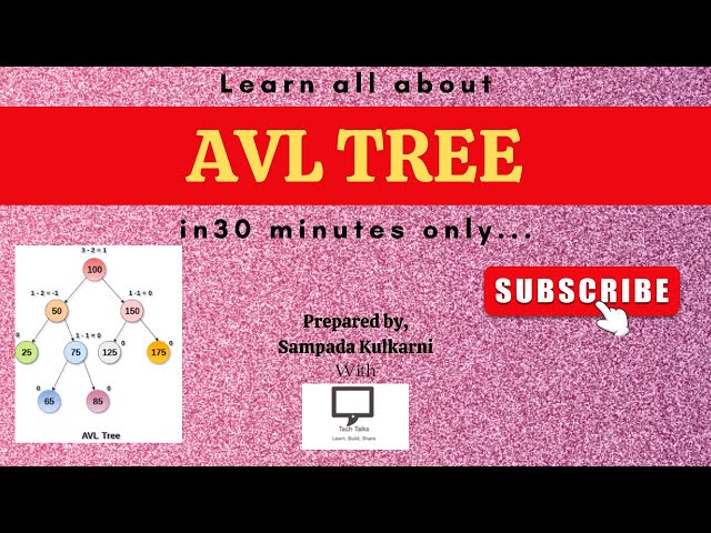 AVL Tree with all Rotations | Data Structures | All in one Tutorial