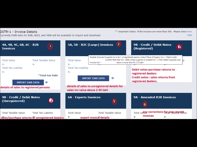 How to file gst returns online - for beginners in english