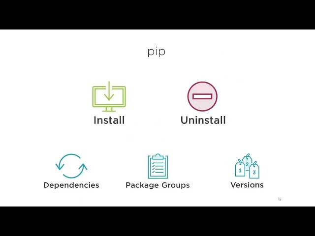 Learn Python in Just 1 Hour   A Crash Tutorials
