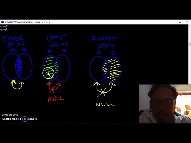 SQL - Left Join y Right Join