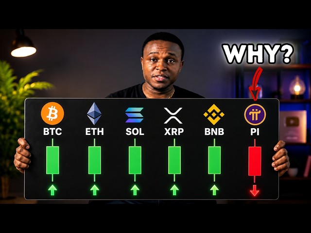 Bitcoin Exploded… So Why Didn't Pi Network Move?