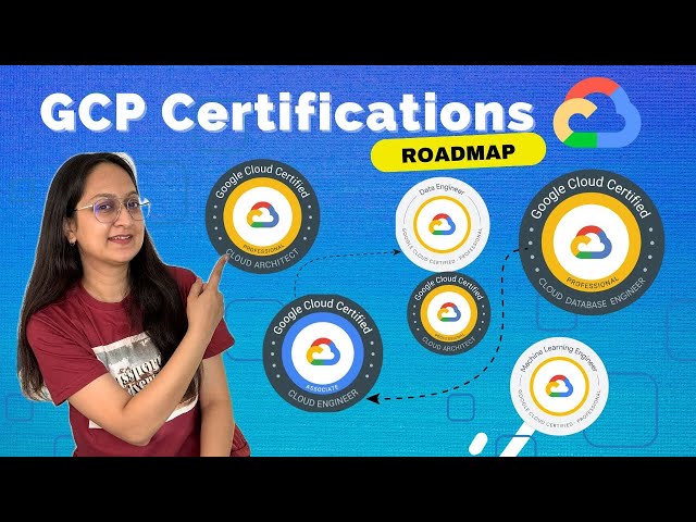 Google Cloud(GCP) Certifications Roadmap 2025 | Which GCP Certification Should You Choose?