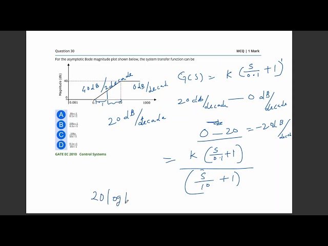 GATE 2010|ECE PYQ|CONTROL SYSTEM|FREQUENCY RESPONSE ANALYSIS|STEP-BY-STEP SOLUTION|24