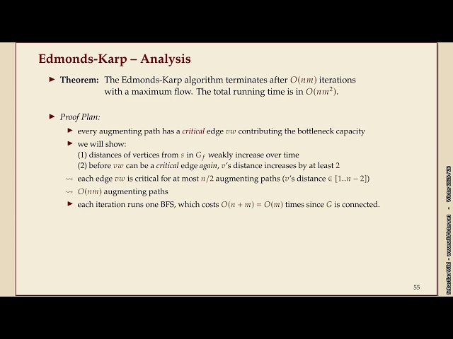 Effiziente Algorithmen (Winter 2025-26) 9-11 The Edmonds-Karp Algorithm