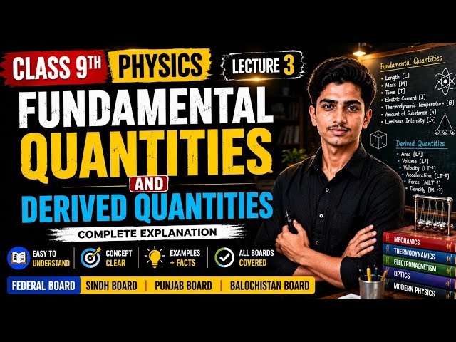 Fundamental & Derived Quantities Explained | Physics Basics