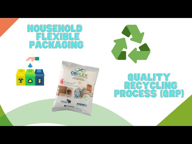 A Quality Recycling Process for Flexible Packaging
