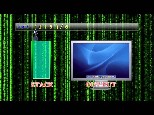 How to Infix 2 Postfix Tutorial using Stack