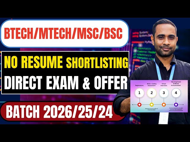 Finally Batch 2026/2025/2024 Hiring | No Resume Shortlisting | Btech/Mtech/MSC/BSC