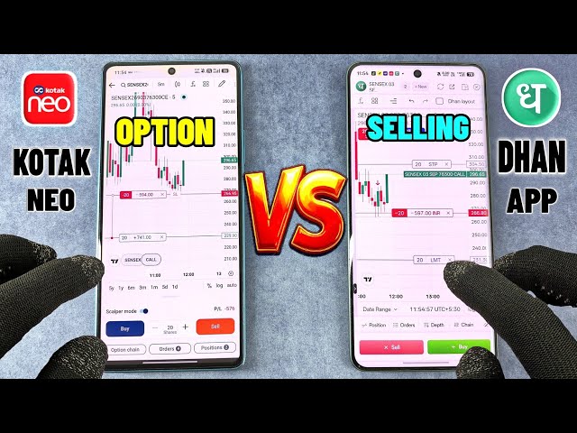 Dhan vs Kotak Neo – Option Selling Comparison | Which is Better for Option Selling? Option Selling |