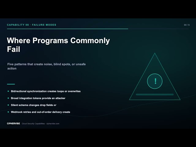 08 Integrations & Ecosystem | Cloud Security Masterclass