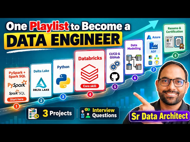 One Playlist to Make you a Data Engineer from Zero | By Sr Data Architect