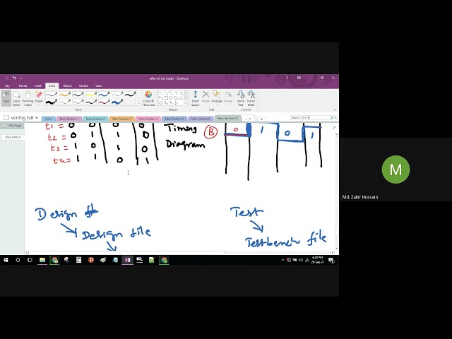 Day19 -  2-bit binary multiplier