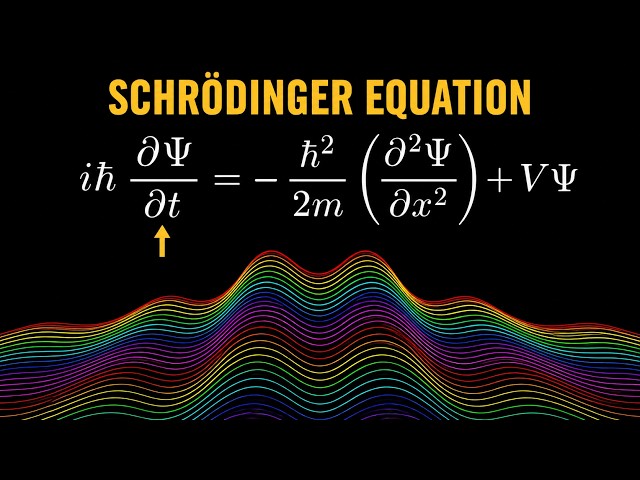 Nobody Ever Told You What the Schrödinger Equation Actually Says