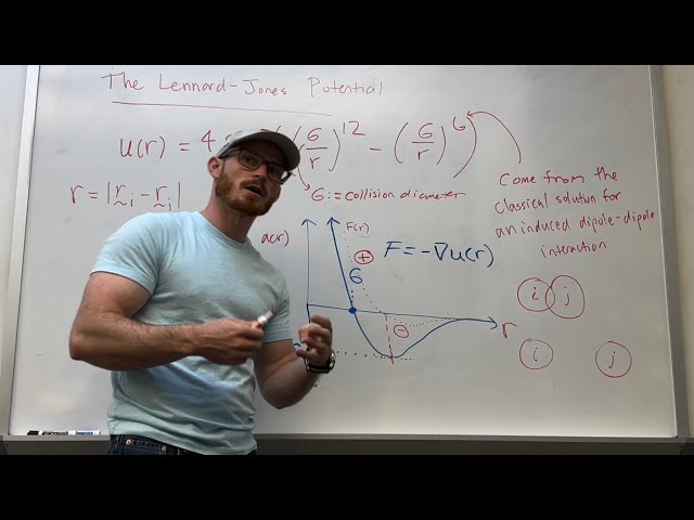 Lecture 1: A High Level View of Molecular Simulations