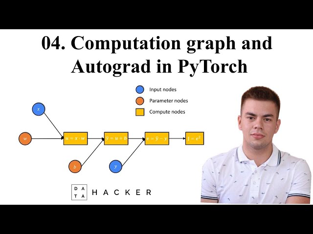 04 PyTorch tutorial - How do computational graphs and autograd in PyTorch work