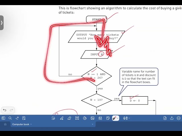 Computer Science - Algorithm Design and Problem Solving