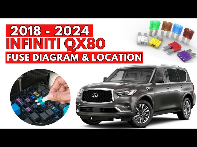 Infiniti QX80 (2018-2024) Fuse Box Location & Diagrams User Guide