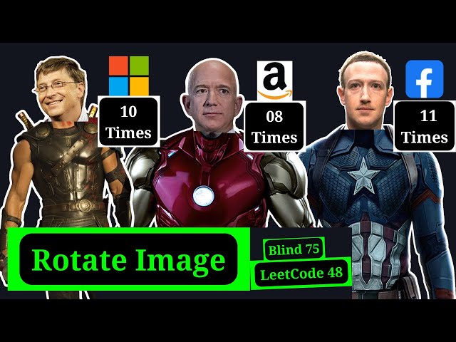 Rotate Image | LeetCode 48 (Medium) — Matrix