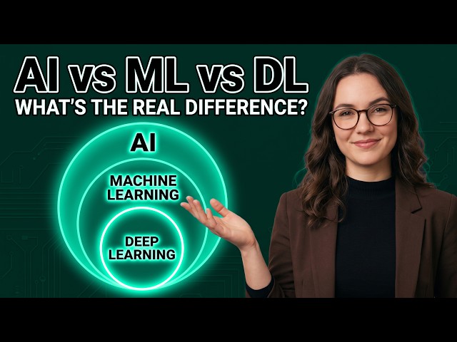 Machine Learning vs Deep Learning vs AI | What's the Actual Difference?