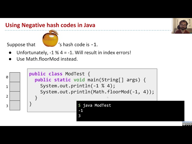 Hashing, Video 7   Hash Tables in Java