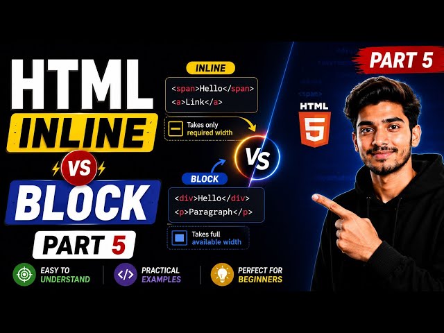 HTML Part 5: Inline vs Block Elements@STUDYMANTRAINDIA 