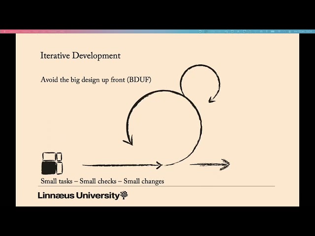 2DV604 Spring 2022 Iterative and Incremental