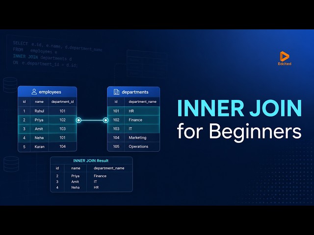 SQL INNER JOIN Explained Simply | SQL for Beginners 🔍