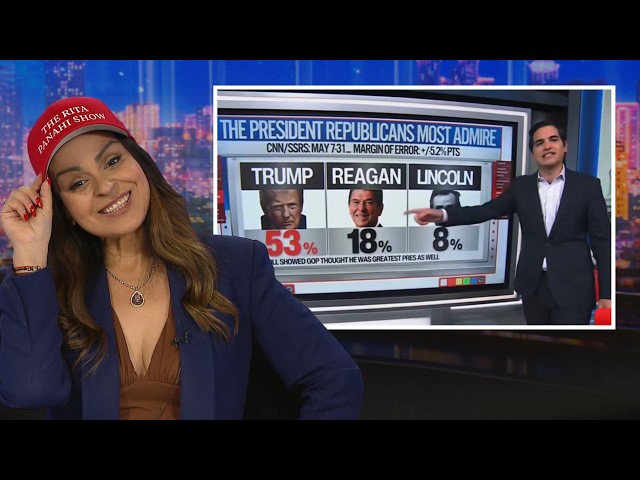Lefties Losing It: Shock CNN poll shows Trump is more popular than Lincoln