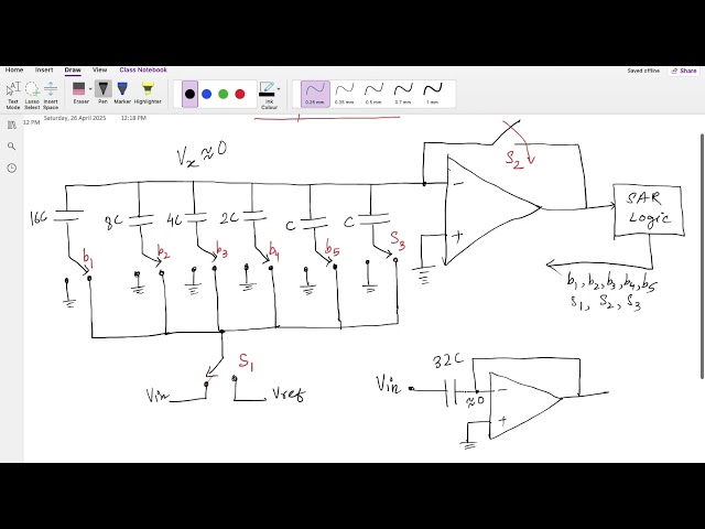 Switched Capacitor Based SAR ADC Implementation