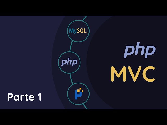 Curso PHP. MVC I. Estructura