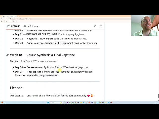 Day 28: Introduction to Rust and Cargo