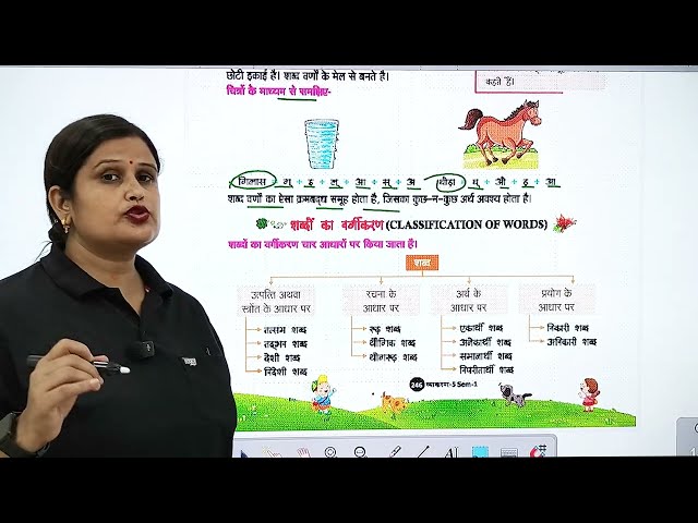 SEMESTER-5 | VYAKARAN | CH-3 : शब्द तथा वाक्य विचार