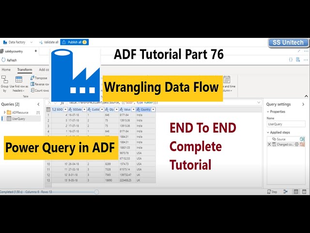 ADF Power Query Pipeline Example | Wrangling Data Flow Overview in adf | adf tutorial part 76
