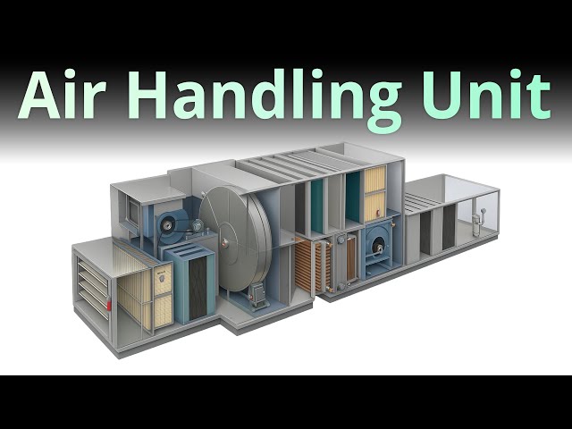 ¿Qué es una Unidad de Manejo de Aire (UTA) en sistemas HVAC? - Animación y técnicamente correcto