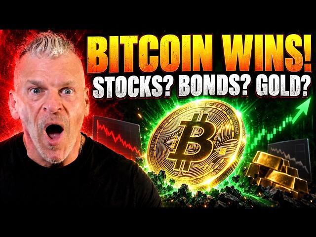 JPMorgan Forecasts Bitcoin to Beat US Stocks, Bonds and Gold Over the Next Decade