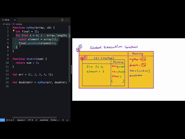 Understanding Higher Order Functions and Callbacks in JavaScript