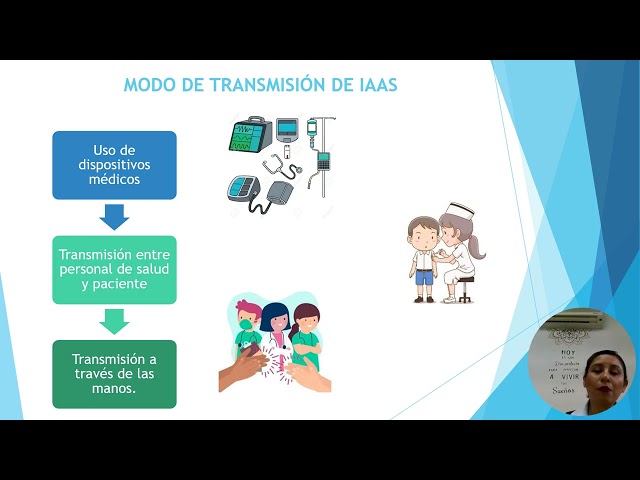 1 GENERALIDADES IAAS