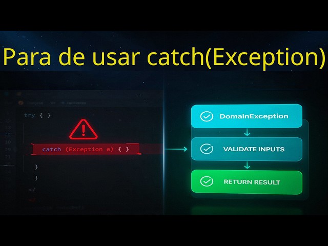 Checked vs Unchecked no Java: Por que Exceções de Domínio Devem ser RuntimeException?