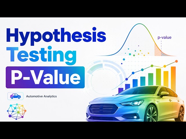Hypothesis Testing & P-Value Explained Simply | Automotive Consumer Analytics with Python