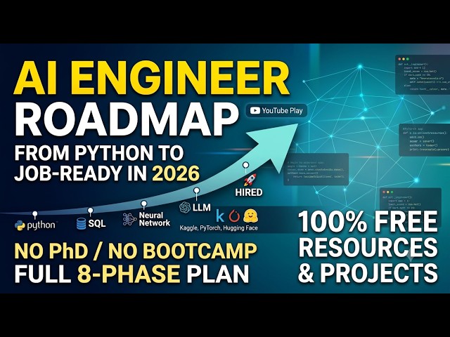 The Complete AI Engineer Roadmap: Zero to Job-Ready with Free Resources
