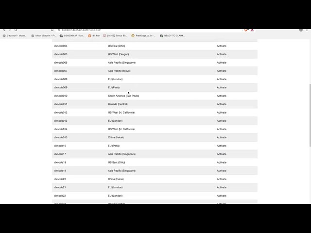DxBox is a decentralized blockchain storage