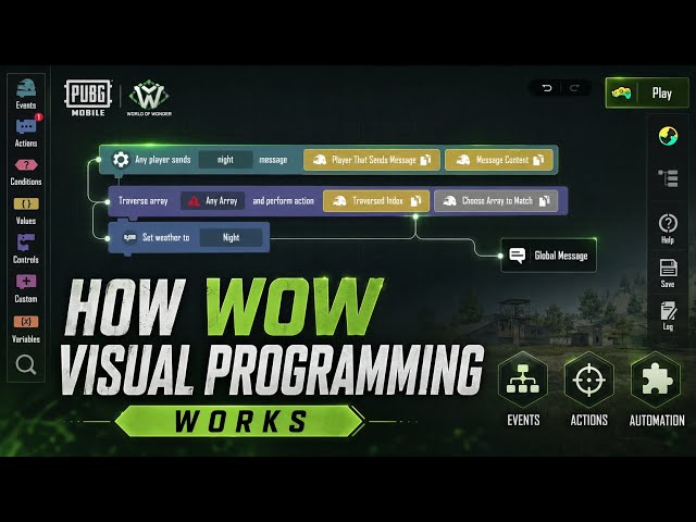 What Is Visual Programming in wow pubg and how it works.