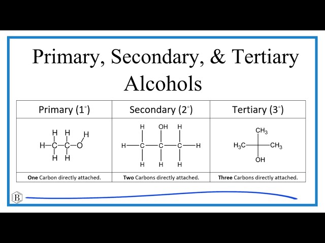 Primary, Secondary, and Tertiary Alcohols: Classification, Examples, & Practice