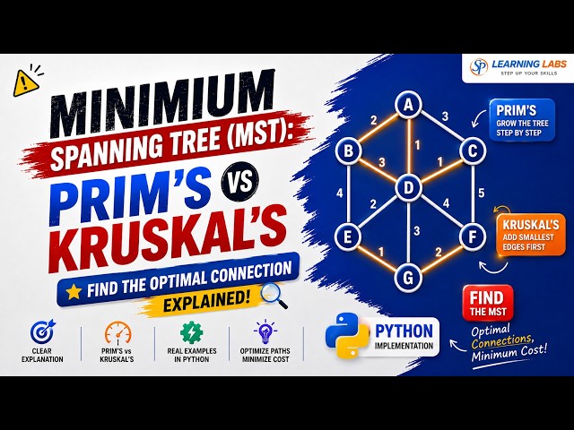 Minimum Spanning Tree (MST): Prim's vs Kruskal's (Python)